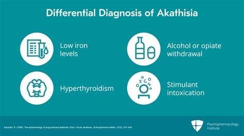 how to cope with akathisia symptoms